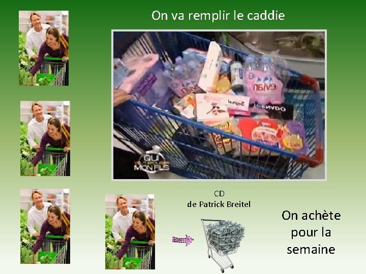 On va remplir le caddie CD de Patrick Breitel On achète pour la semaine