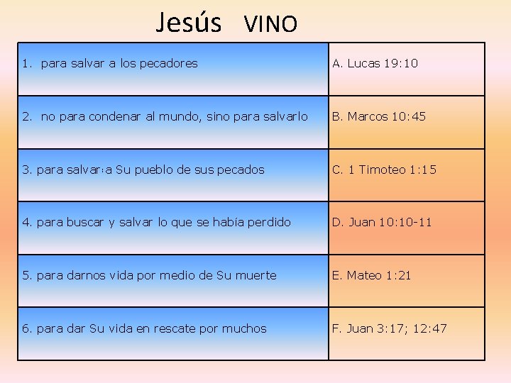 Jesús VINO 1. para salvar a los pecadores A. Lucas 19: 10 2. no