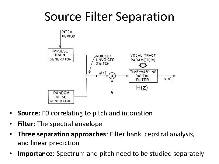 Source Filter Separation • Source: F 0 correlating to pitch and intonation • Filter:
