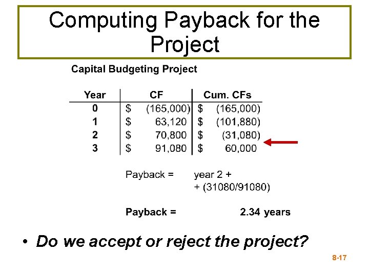 Computing Payback for the Project • Do we accept or reject the project? 8