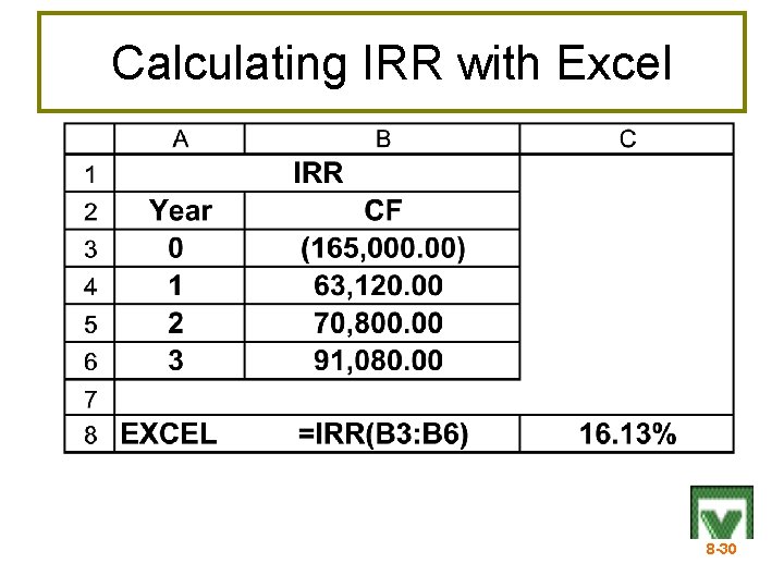 Calculating IRR with Excel 8 -30 