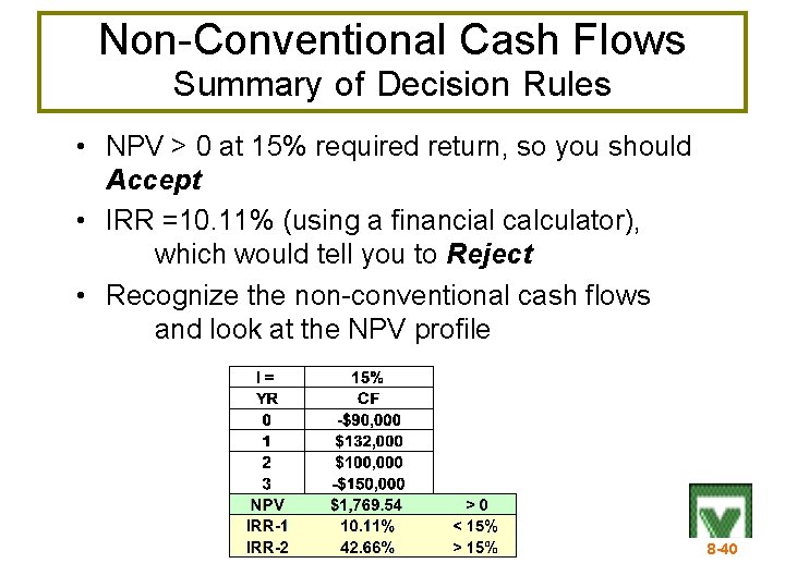 Non-Conventional Cash Flows Summary of Decision Rules • NPV > 0 at 15% required