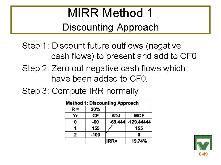 MIRR Method 1 Discounting Approach Step 1: Discount future outflows (negative cash flows) to