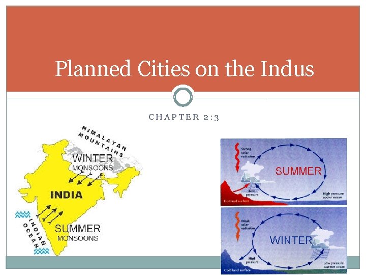 Planned Cities on the Indus CHAPTER 2: 3 