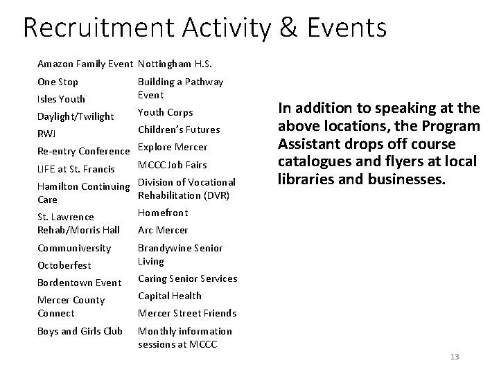 Recruitment Activity & Events Amazon Family Event Nottingham H. S. One Stop Isles Youth