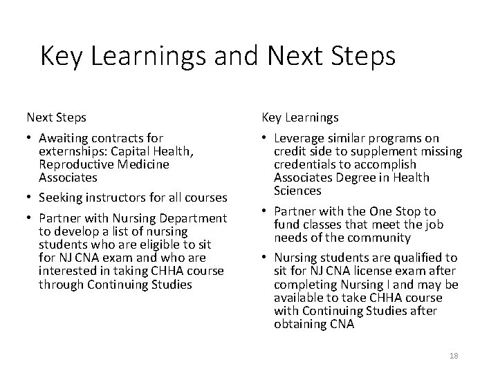 Key Learnings and Next Steps • Awaiting contracts for externships: Capital Health, Reproductive Medicine