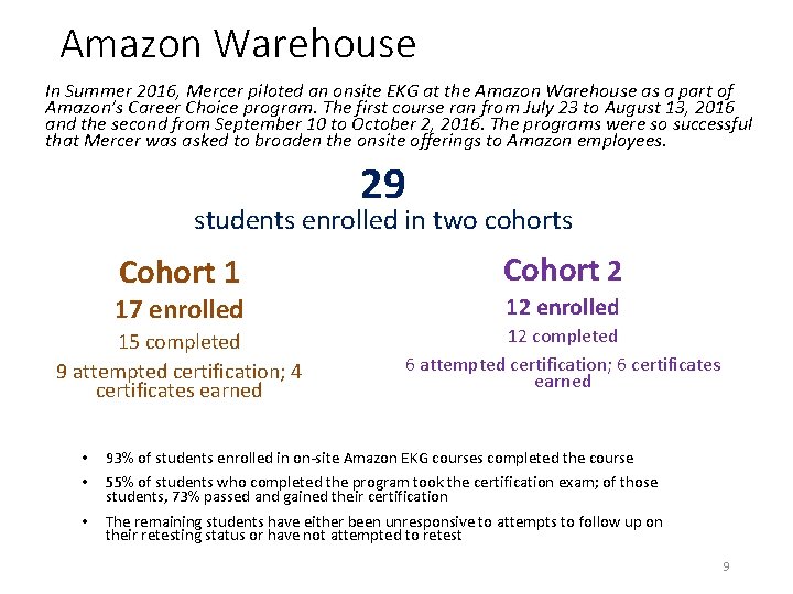 Amazon Warehouse In Summer 2016, Mercer piloted an onsite EKG at the Amazon Warehouse