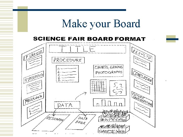 Make your Board 