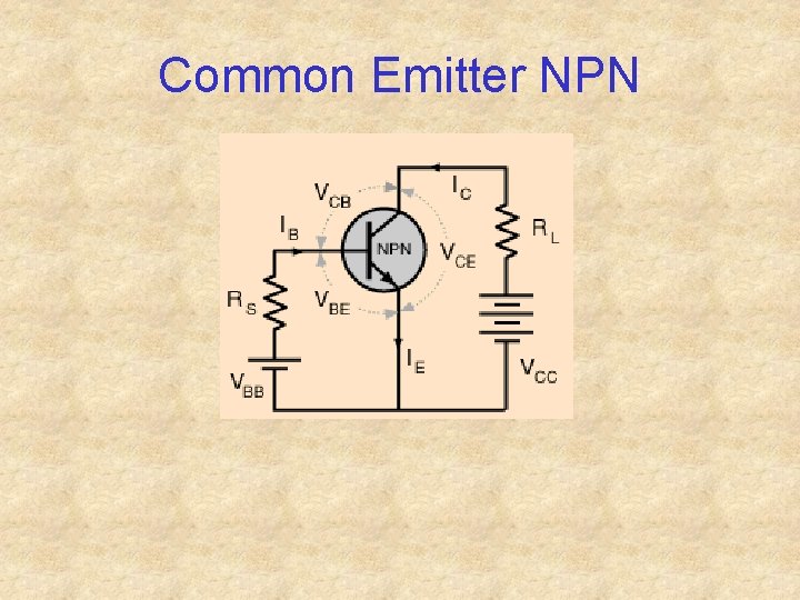 Common Emitter NPN 