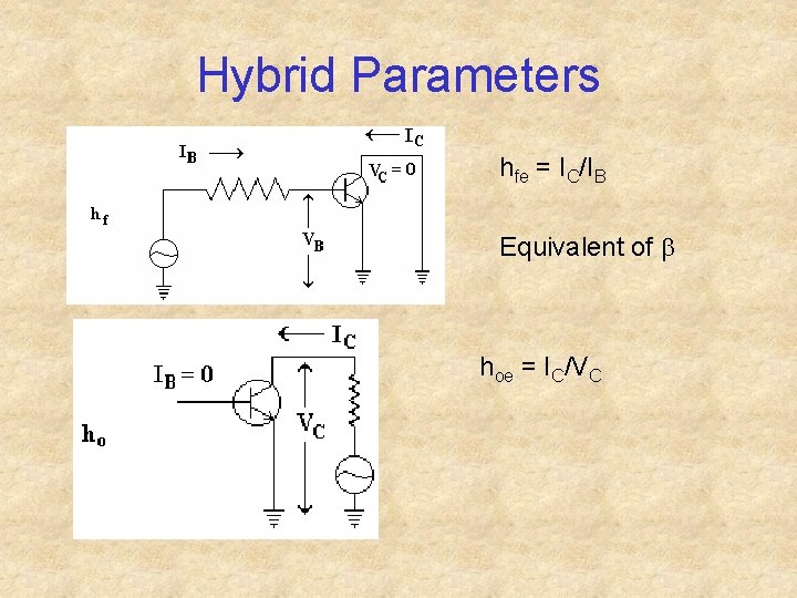 Hybrid Parameters hfe = IC/IB Equivalent of b hoe = IC/VC 