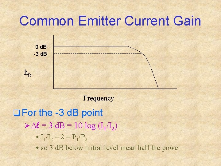 Common Emitter Current Gain 0 d. B -3 d. B hfe Frequency q For