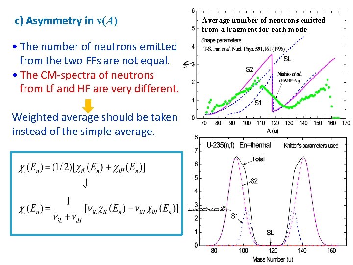 c) Asymmetry in ν(A) • The number of neutrons emitted from the two FFs