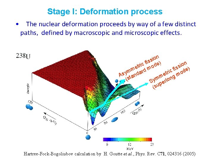 Stage I: Deformation process • 　The nuclear deformation proceeds by way of a few