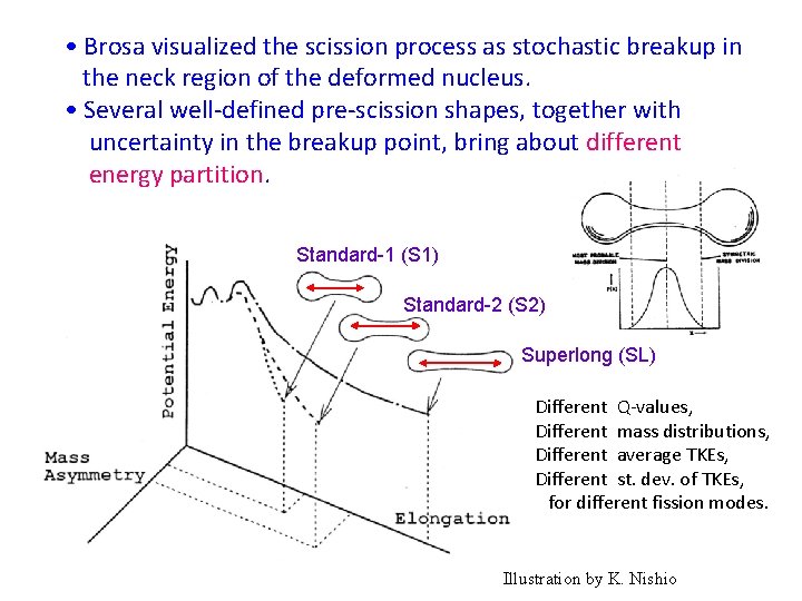  • Brosa visualized the scission process as stochastic breakup in the neck region