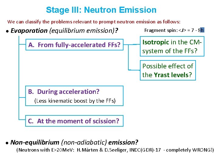 Stage III: Neutron Emission We can classify the problems relevant to prompt neutron emission