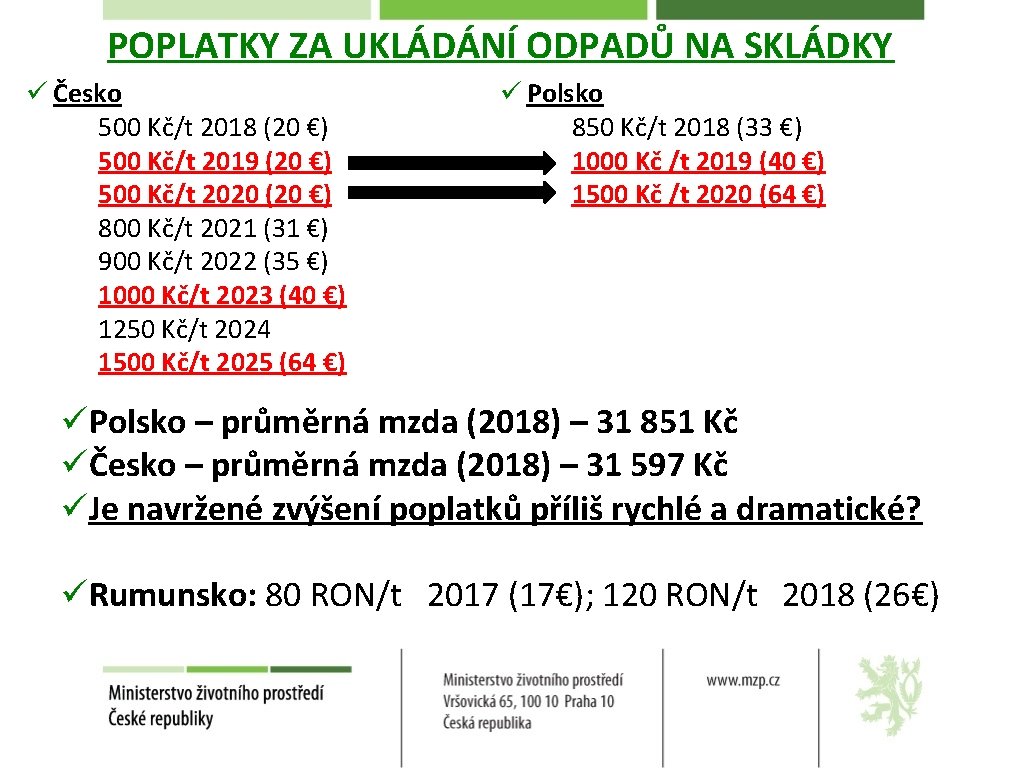 POPLATKY ZA UKLÁDÁNÍ ODPADŮ NA SKLÁDKY ü Česko 500 Kč/t 2018 (20 €) 500