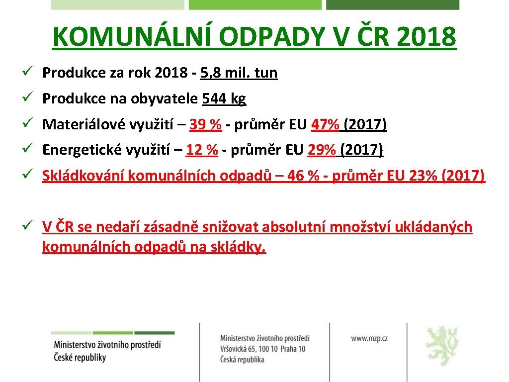 KOMUNÁLNÍ ODPADY V ČR 2018 ü Produkce za rok 2018 - 5, 8 mil.
