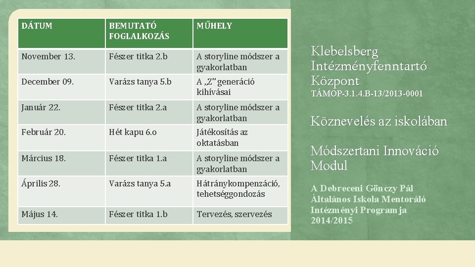 DÁTUM BEMUTATÓ FOGLALKOZÁS MŰHELY November 13. Fészer titka 2. b A storyline módszer a