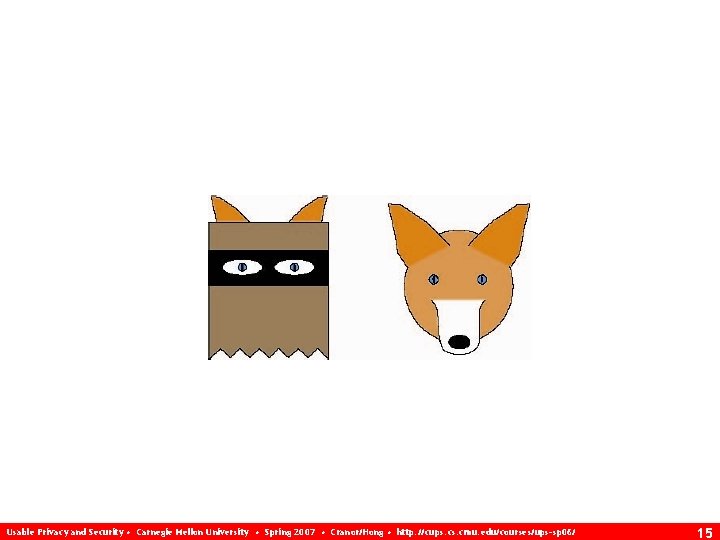 Usable Privacy and Security • Carnegie Mellon University • Spring 2007 • Cranor/Hong •