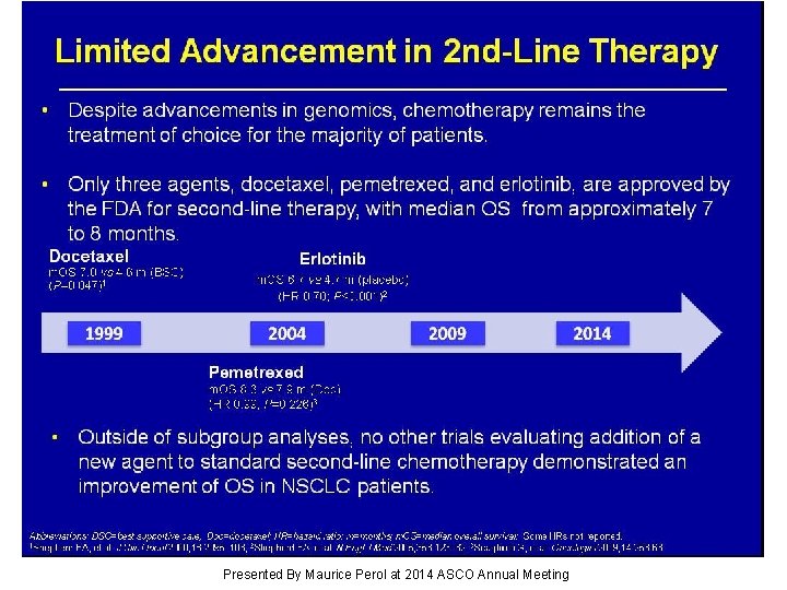 Limited Advancement in 2 nd-Line Therapy Presented By Maurice Perol at 2014 ASCO Annual