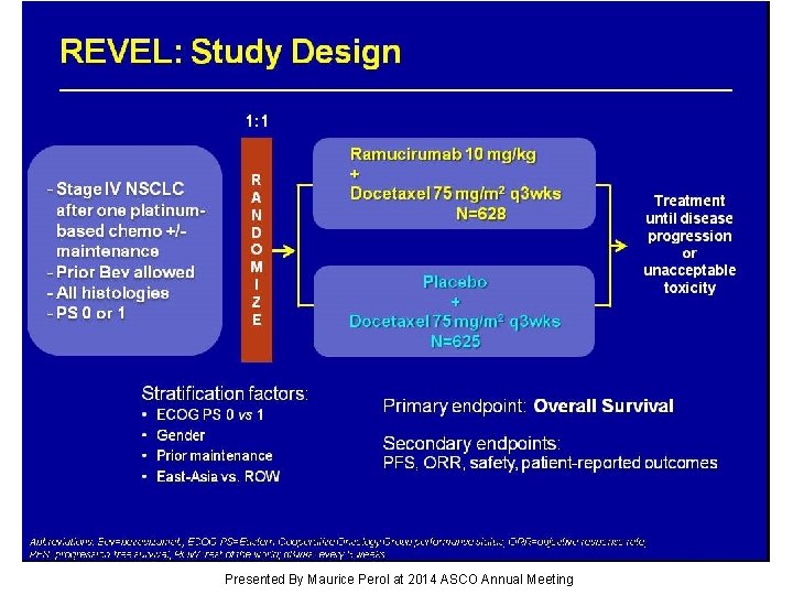REVEL: Study Design Presented By Maurice Perol at 2014 ASCO Annual Meeting 