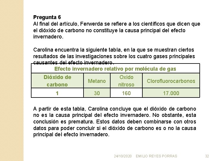 Pregunta 6 Al final del artículo, Ferwerda se refiere a los científicos que dicen