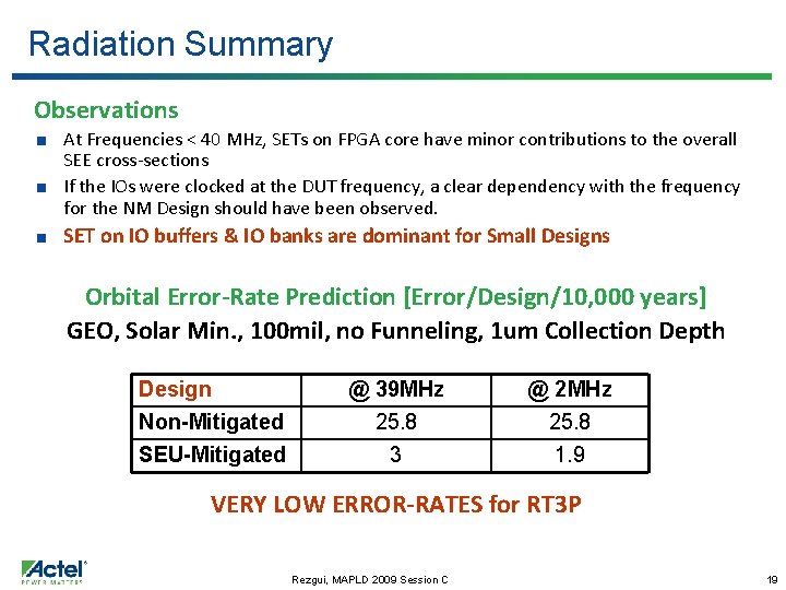 Radiation Summary Observations At Frequencies < 40 MHz, SETs on FPGA core have minor