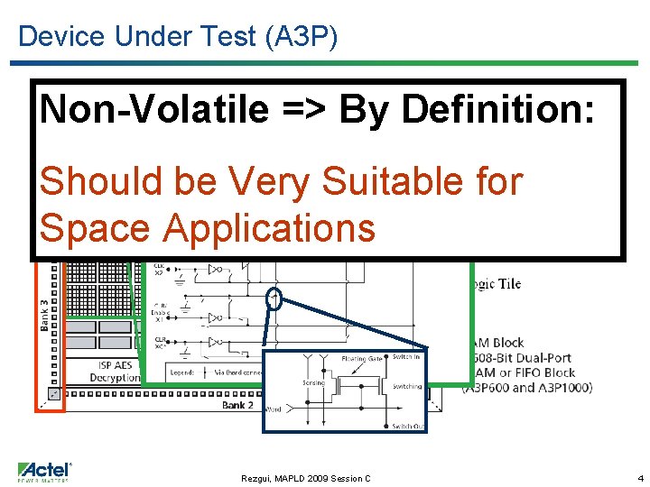 Device Under Test (A 3 P) Non-Volatile => By Definition: Should be Very Suitable
