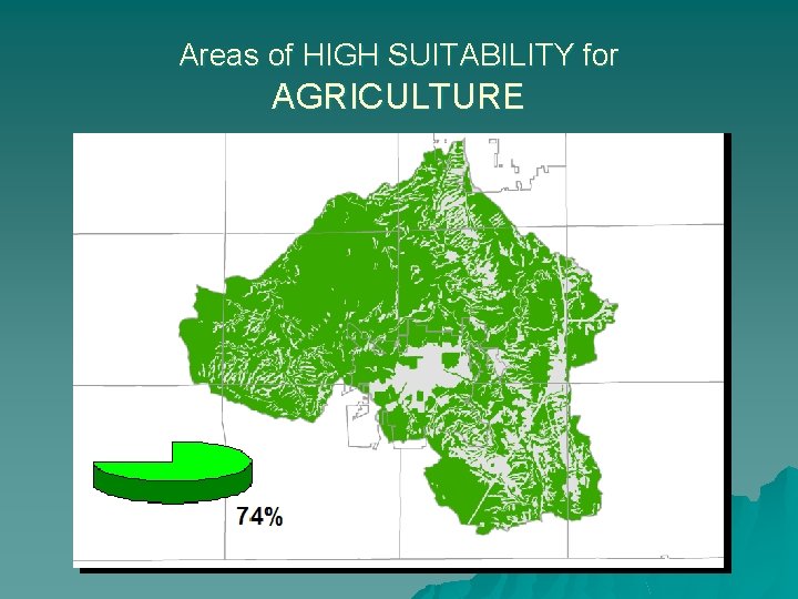 Areas of HIGH SUITABILITY for AGRICULTURE 