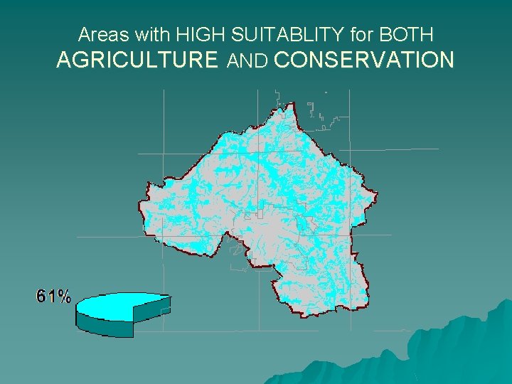 Areas with HIGH SUITABLITY for BOTH AGRICULTURE AND CONSERVATION 