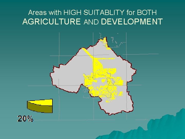 Areas with HIGH SUITABLITY for BOTH AGRICULTURE AND DEVELOPMENT 