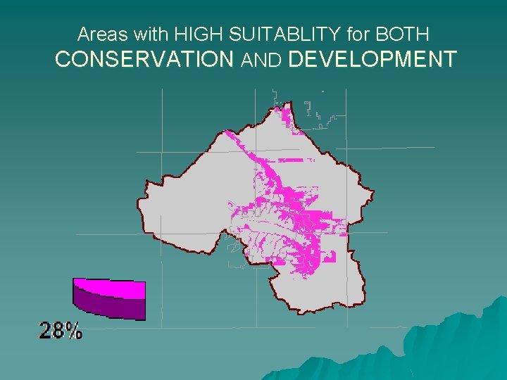Areas with HIGH SUITABLITY for BOTH CONSERVATION AND DEVELOPMENT 