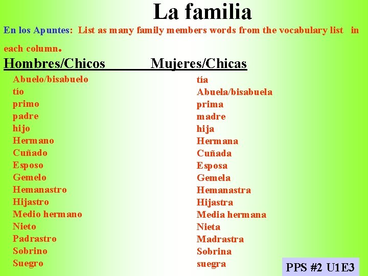 La familia En los Apuntes: List as many family members words from the vocabulary