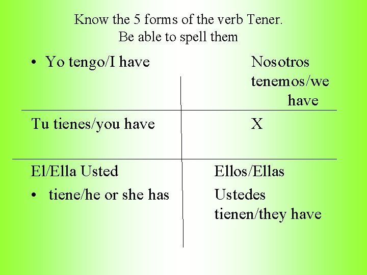 Know the 5 forms of the verb Tener. Be able to spell them •