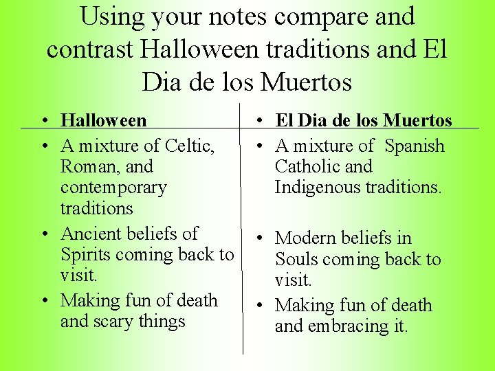 Using your notes compare and contrast Halloween traditions and El Dia de los Muertos