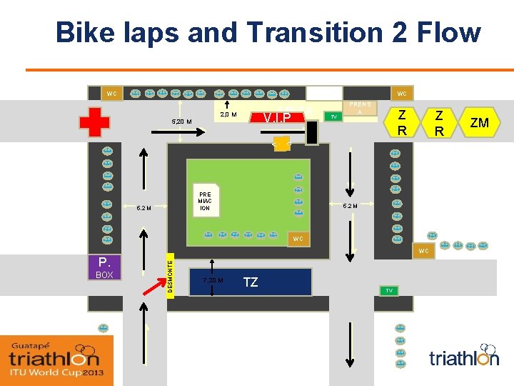 Bike laps and Transition 2 Flow TIEMPOS WC META V. I. P 2, 0
