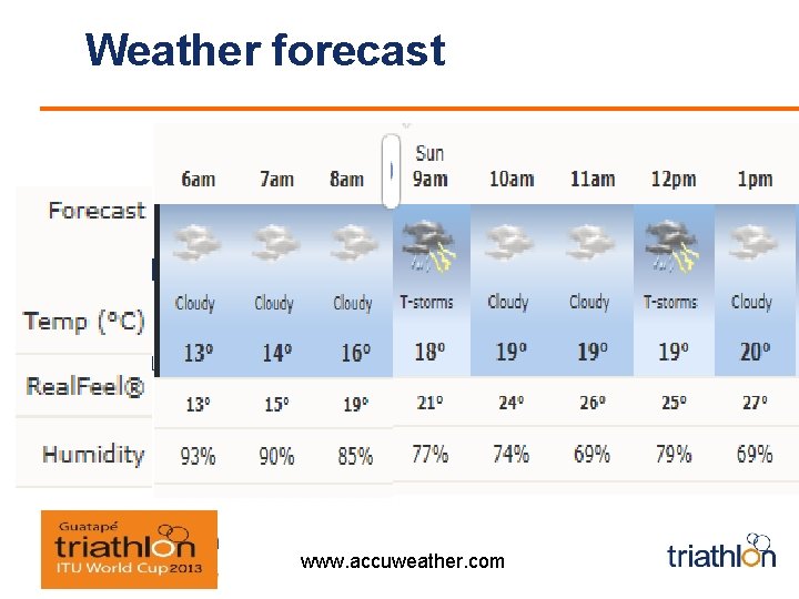 Weather forecast Saturday 24ºC Sunday 24ºC <Insert Event Logo> www. accuweather. com 