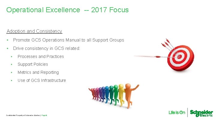 Operational Excellence -- 2017 Focus Adoption and Consistency • Promote GCS Operations Manual to