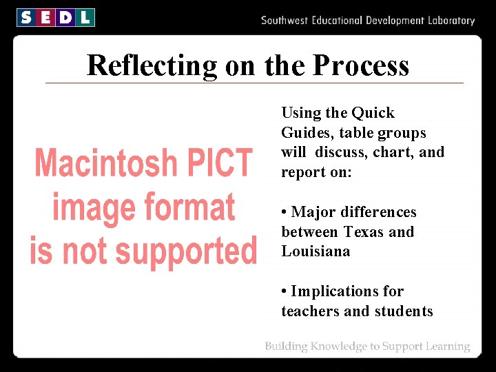 Reflecting on the Process Using the Quick Guides, table groups will discuss, chart, and