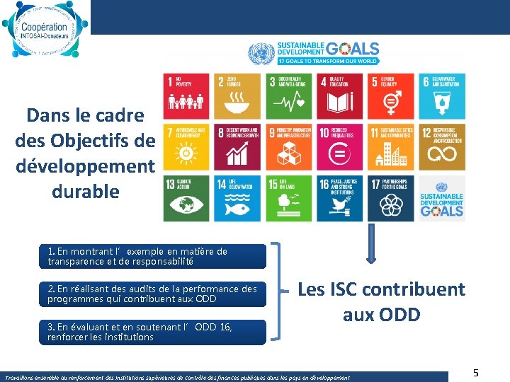 Dans le cadre des Objectifs de développement durable 1. En montrant l’exemple en matière