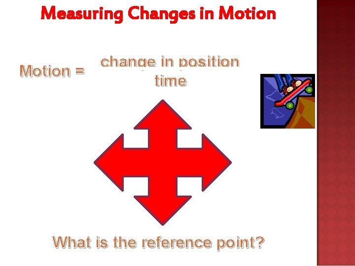 Measuring Changes in Motion change in position Motion = time What is the reference