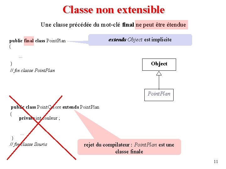 Classe non extensible Une classe précédée du mot-clé final ne peut être étendue extends