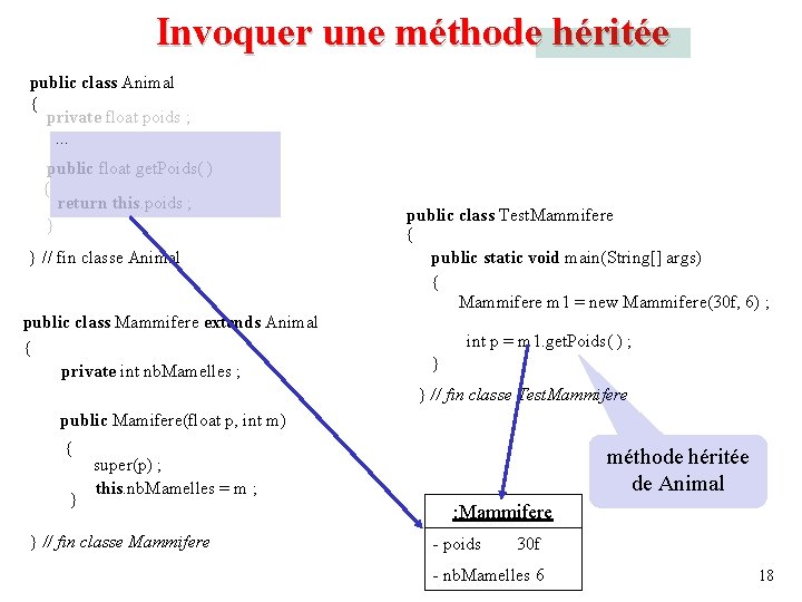 Invoquer une méthode héritée public class Animal { private float poids ; . .