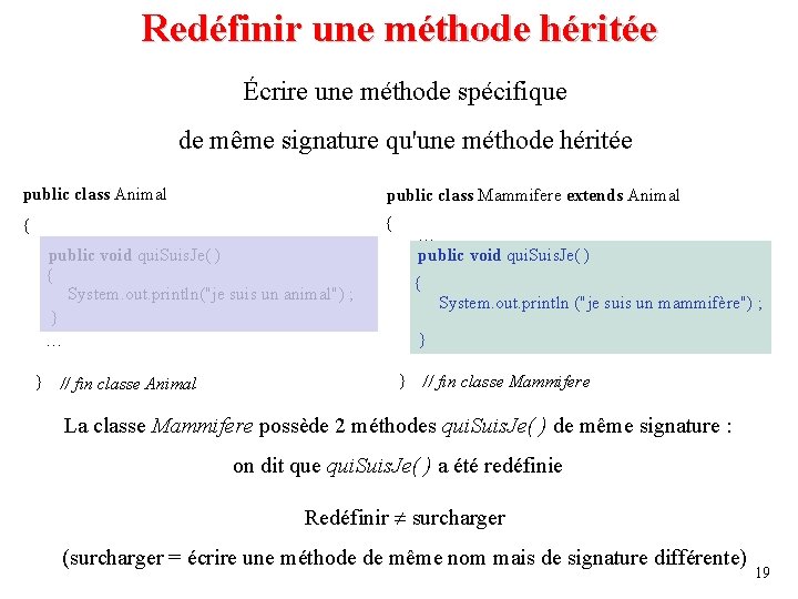 Redéfinir une méthode héritée Écrire une méthode spécifique de même signature qu'une méthode héritée