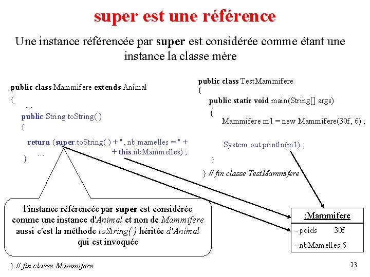 super est une référence Une instance référencée par super est considérée comme étant une