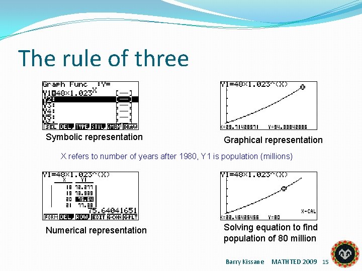 The rule of three Symbolic representation Graphical representation X refers to number of years