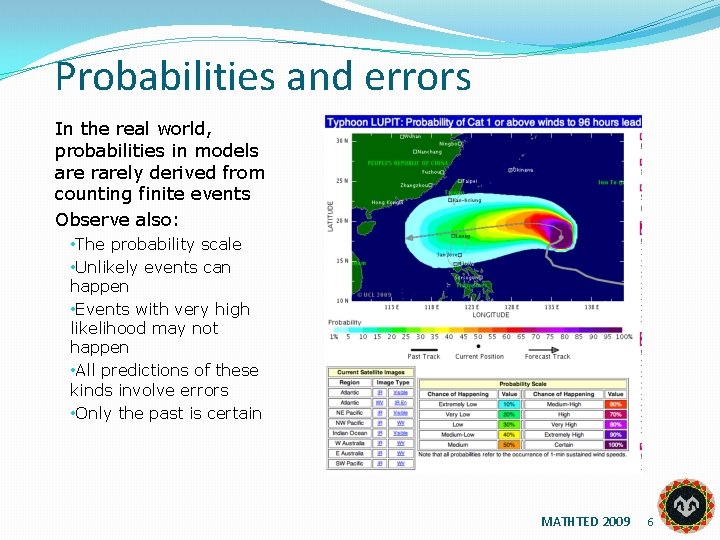 Probabilities and errors In the real world, probabilities in models are rarely derived from