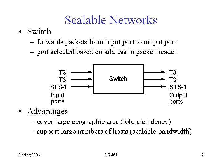 Scalable Networks • Switch – forwards packets from input port to output port –
