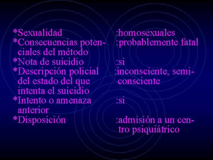 *Sexualidad *Consecuencias potenciales del método *Nota de suicidio *Descripción policial del estado del que