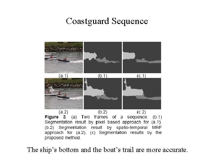 Coastguard Sequence The ship’s bottom and the boat’s trail are more accurate. 